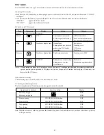 Preview for 21 page of Aiwa CA-DW935M Service Manual