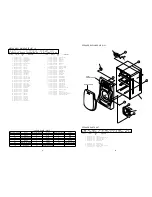 Preview for 25 page of Aiwa CA-DW935M Service Manual