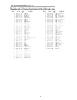 Preview for 29 page of Aiwa CA-DW935M Service Manual