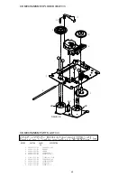 Preview for 31 page of Aiwa CA-DW935M Service Manual