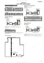 Preview for 17 page of Aiwa CA-V100 Service Manual