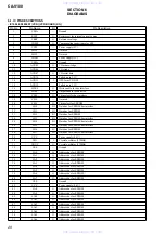 Preview for 20 page of Aiwa CA-V100 Service Manual