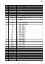 Preview for 21 page of Aiwa CA-V100 Service Manual