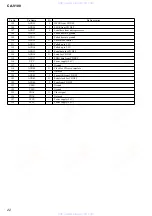 Preview for 22 page of Aiwa CA-V100 Service Manual