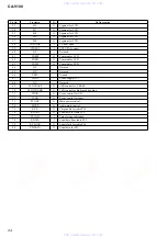 Preview for 24 page of Aiwa CA-V100 Service Manual