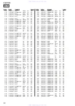 Preview for 50 page of Aiwa CA-V100 Service Manual