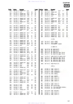 Preview for 51 page of Aiwa CA-V100 Service Manual