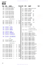 Preview for 52 page of Aiwa CA-V100 Service Manual