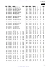 Preview for 53 page of Aiwa CA-V100 Service Manual