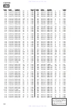 Preview for 54 page of Aiwa CA-V100 Service Manual