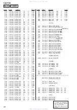 Preview for 56 page of Aiwa CA-V100 Service Manual