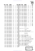 Preview for 59 page of Aiwa CA-V100 Service Manual