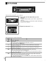 Preview for 12 page of Aiwa CDC-X15 Operating Instructions Manual