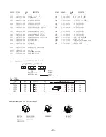 Preview for 4 page of Aiwa CL-830-5 L-SIL Service Manual