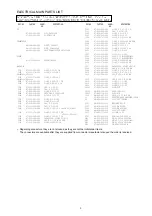 Предварительный просмотр 3 страницы Aiwa CR-A61 Service Manual