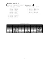 Предварительный просмотр 11 страницы Aiwa CR-AS65 Service Manual