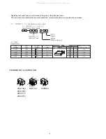 Preview for 4 page of Aiwa CR-D500 Service Manual