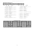 Preview for 14 page of Aiwa CR-D500 Service Manual