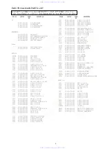 Preview for 3 page of Aiwa CR-DX501 Service Manual