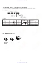 Предварительный просмотр 4 страницы Aiwa CR-DX501 Service Manual