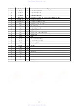 Предварительный просмотр 13 страницы Aiwa CR-DX501 Service Manual