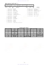 Preview for 15 page of Aiwa CR-DX501 Service Manual