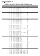 Предварительный просмотр 4 страницы Aiwa CR-LA15 YZ Service Manual