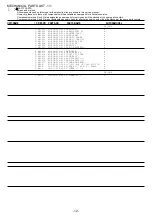 Предварительный просмотр 12 страницы Aiwa CR-LA15 YZ Service Manual