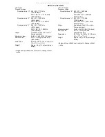 Preview for 2 page of Aiwa CR-LD100 Service Manual