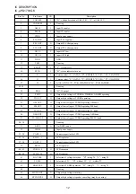 Preview for 12 page of Aiwa CR-LD100M2 Service Manual