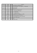 Preview for 13 page of Aiwa CR-LD100M2 Service Manual