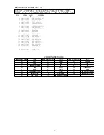 Preview for 13 page of Aiwa CR-SP66 Service Manual