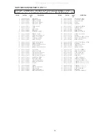 Preview for 13 page of Aiwa CS-130 Service Manual