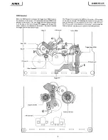 Предварительный просмотр 9 страницы Aiwa CS-880 H Service Manual