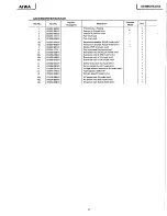 Предварительный просмотр 27 страницы Aiwa CS-880 H Service Manual