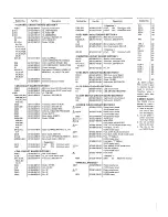 Предварительный просмотр 30 страницы Aiwa CS-880 H Service Manual