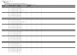 Preview for 3 page of Aiwa CS-P505 Service Manual