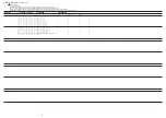 Preview for 5 page of Aiwa CS-P505 Service Manual