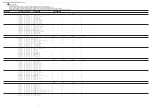 Preview for 7 page of Aiwa CS-P505 Service Manual