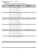 Preview for 9 page of Aiwa CS-P505 Service Manual