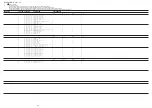 Preview for 11 page of Aiwa CS-P505 Service Manual