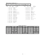 Preview for 17 page of Aiwa CS-P77 Service Manual