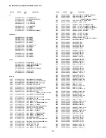 Предварительный просмотр 5 страницы Aiwa CSD-A120 Service Manual