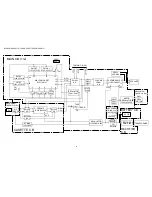 Предварительный просмотр 8 страницы Aiwa CSD-A120 Service Manual