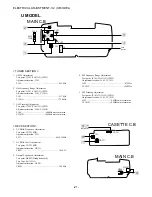 Предварительный просмотр 21 страницы Aiwa CSD-A120 Service Manual