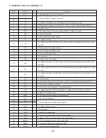 Предварительный просмотр 23 страницы Aiwa CSD-A120 Service Manual