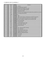 Предварительный просмотр 24 страницы Aiwa CSD-A120 Service Manual