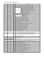 Предварительный просмотр 25 страницы Aiwa CSD-A120 Service Manual