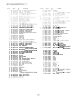 Предварительный просмотр 28 страницы Aiwa CSD-A120 Service Manual