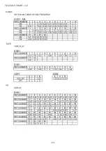 Предварительный просмотр 23 страницы Aiwa CSD-A190 EZ Service Manual